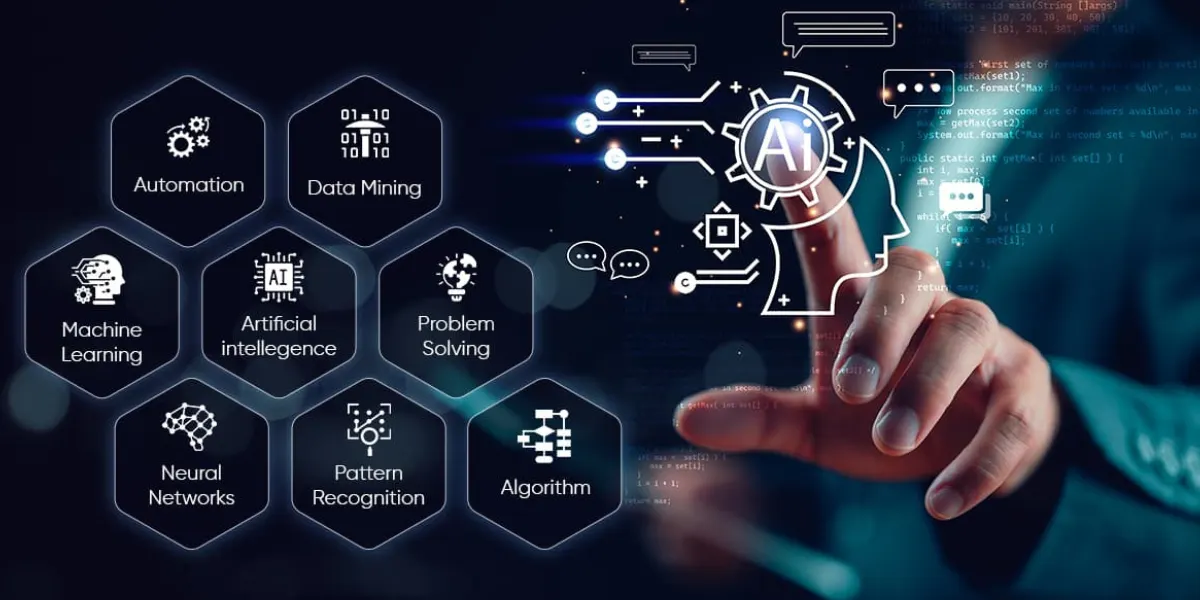Technology strategy mapped to business priorities